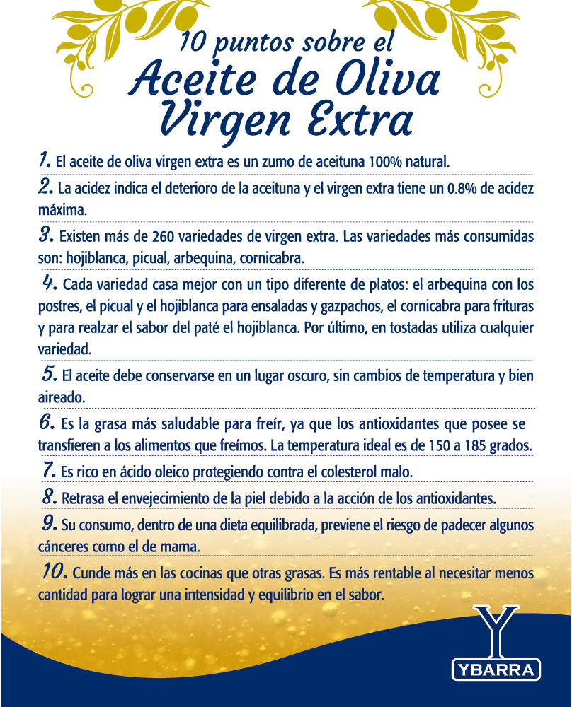 aceitedeolivavirgenextraybarra.png